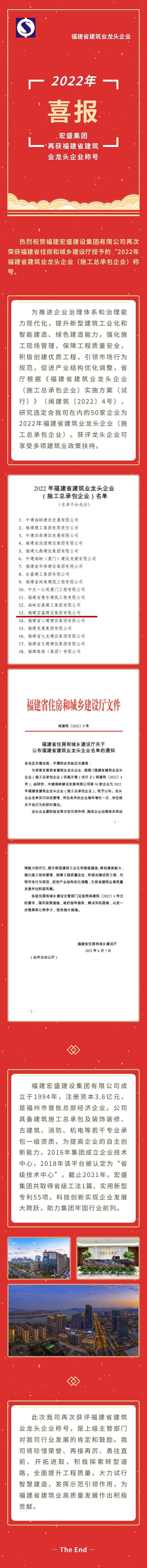 喜報(bào)：宏盛集團(tuán)再獲福建省建筑業(yè)龍頭企業(yè)稱號(hào)_副本.jpg